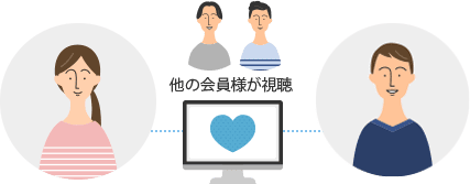 パーティチャット